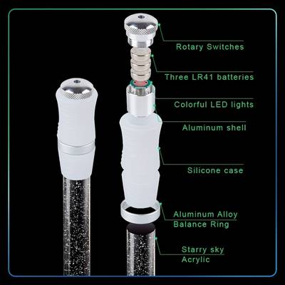 Luminous Rotary Pen